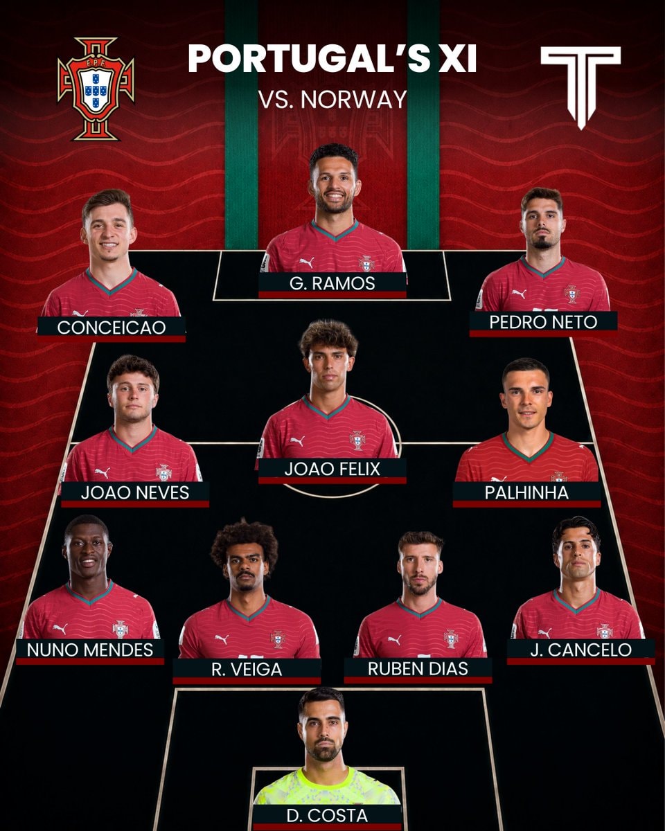 Portugal vs Norway Nations League lineup