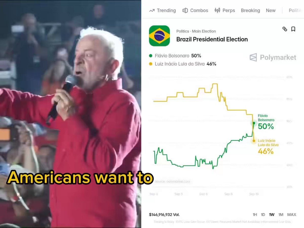 Brazil election Lula Bolsonaro