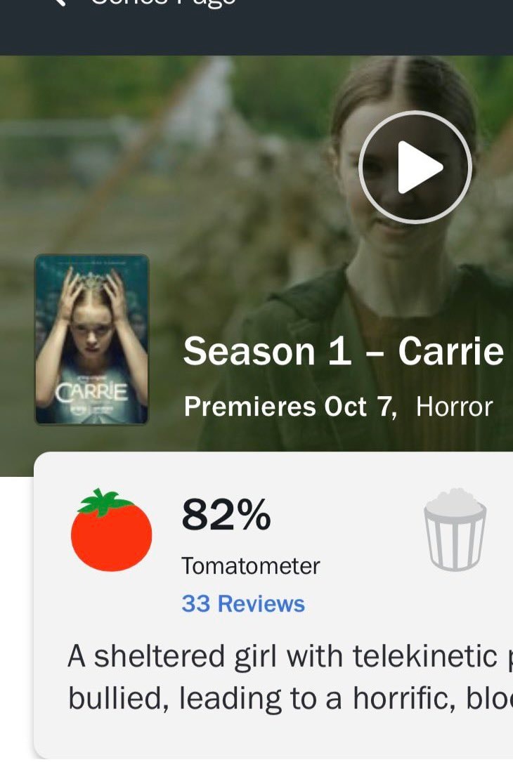 CARRIE Rotten Tomatoes rating (photo 2 of 2)