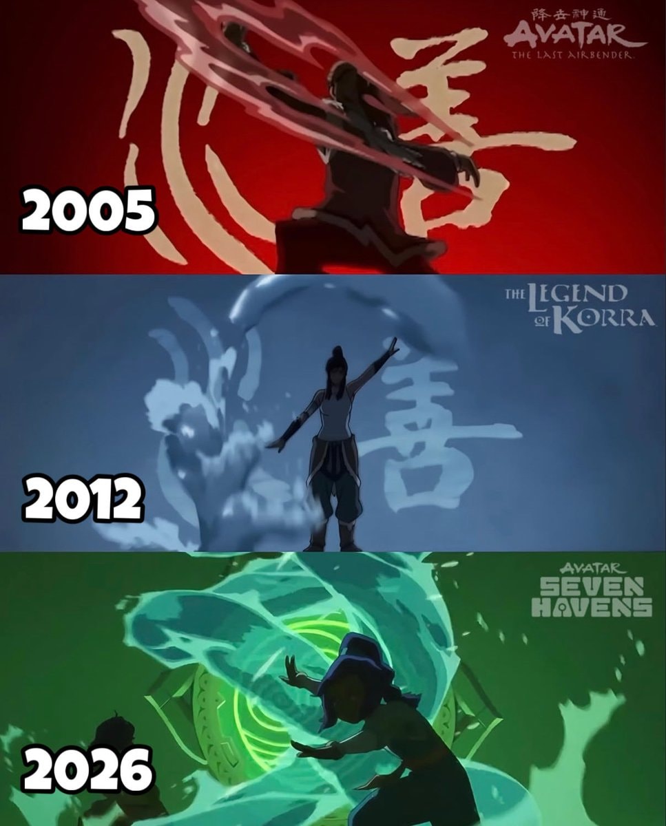 Avatar three generations