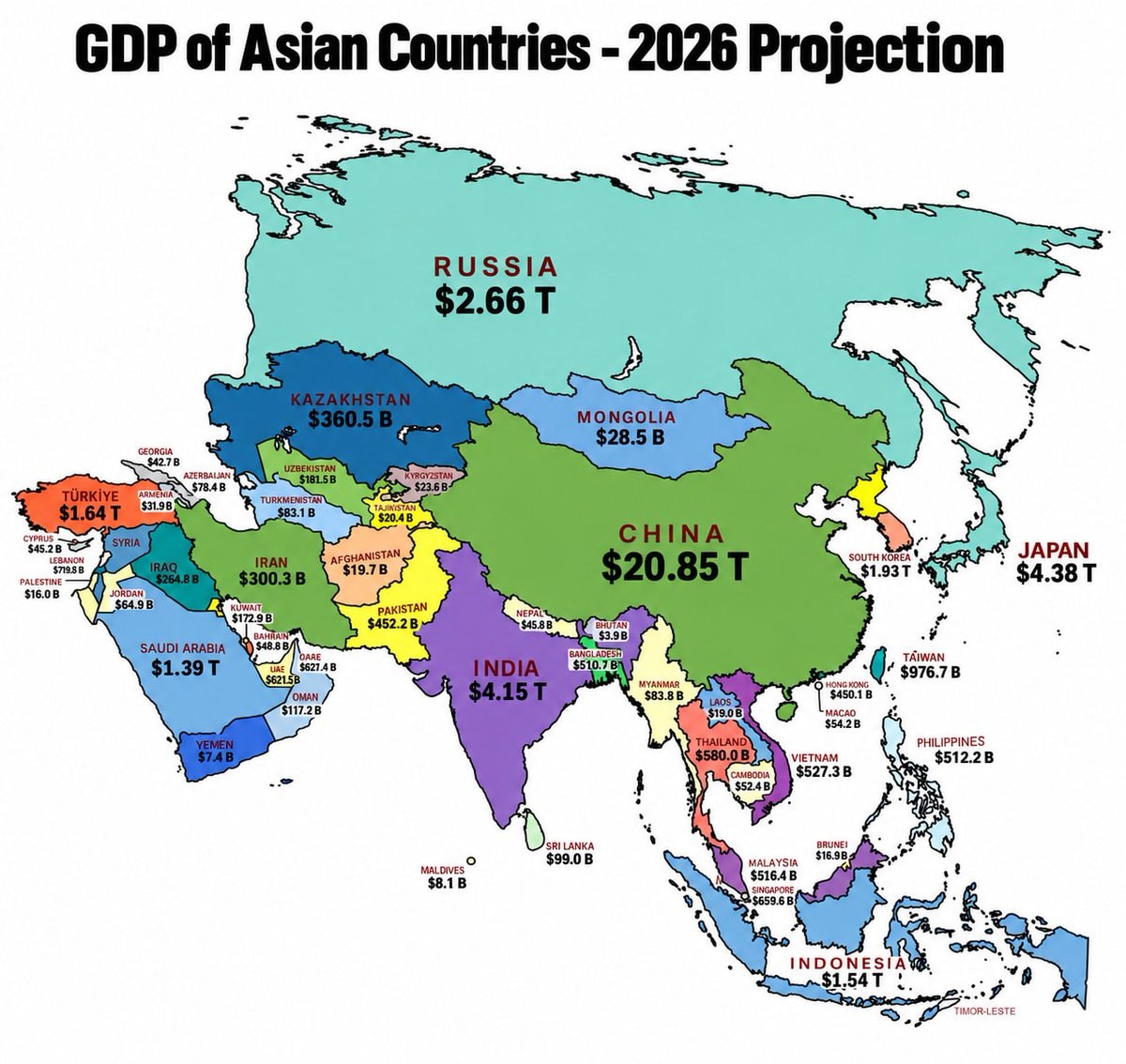 Asian Countries GDP projection 2026 Asian Countries GDP projection 2026