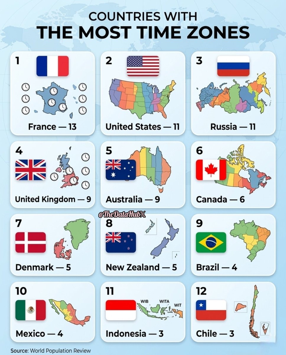 Countries with the most time zones Countries with the most time zones