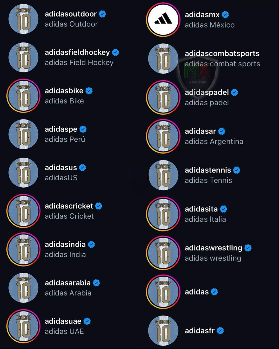 Adidas Leo Messi GRACIAS tribute
