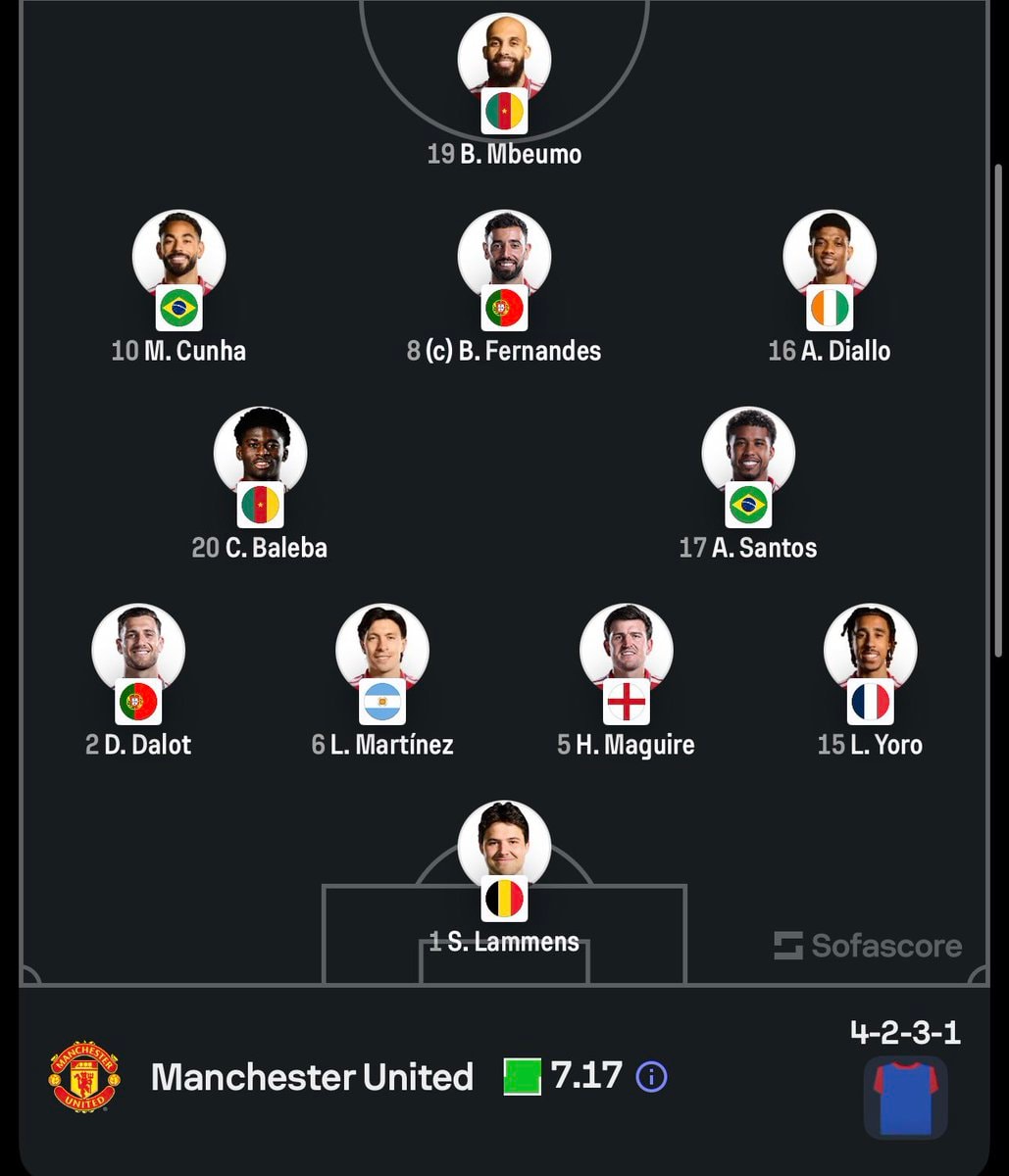 Chelsea vs Manchester United Starting XI (photo 2 of 2)