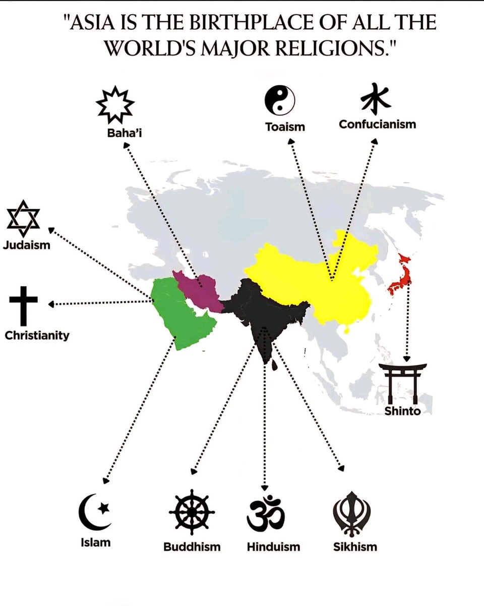 Asia birthplace major religions infographic