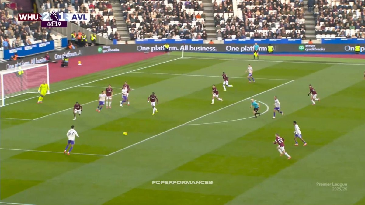 Morgan Rogers 50 shots Chelsea