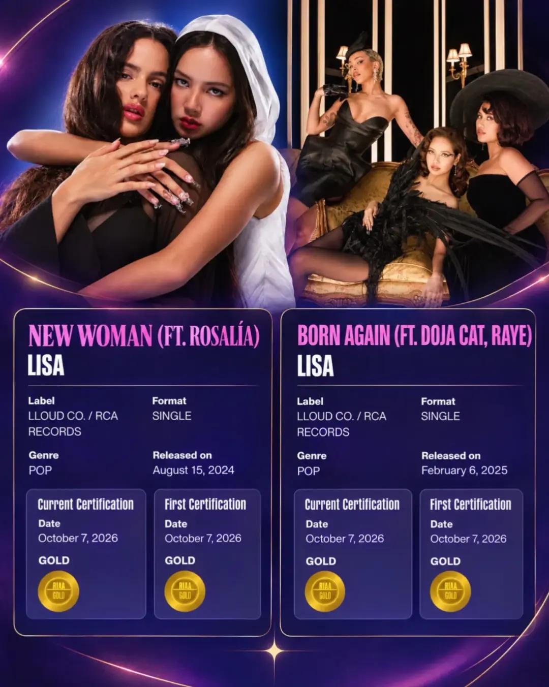 LISA RIAA Gold certifications