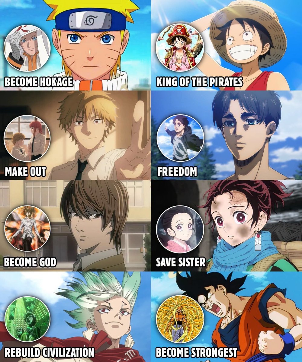 anime characters goals anime characters goals