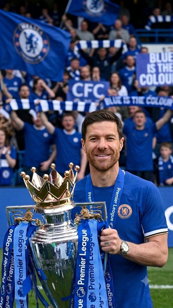 English Premier League 2026/2027 odds