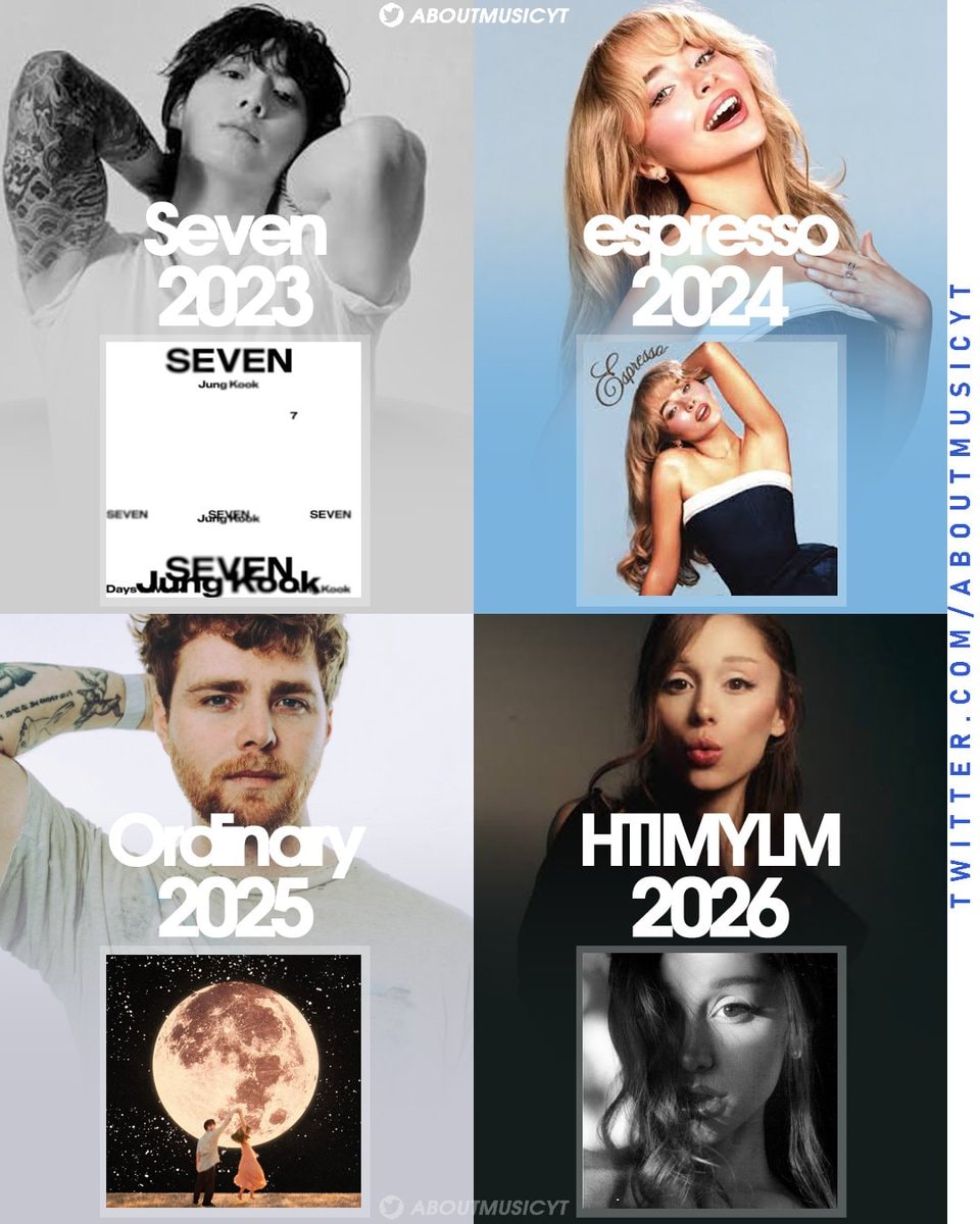 billboard global song of the summer