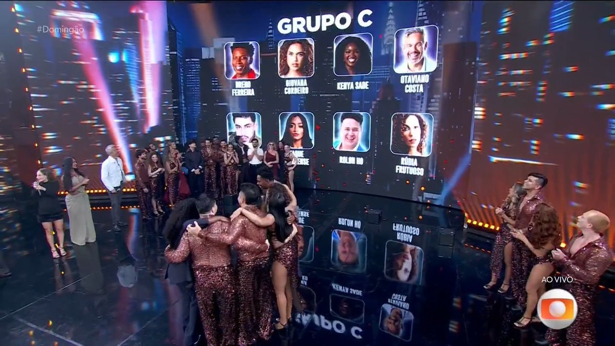 GRUPO C DanceOfTheFamous cast