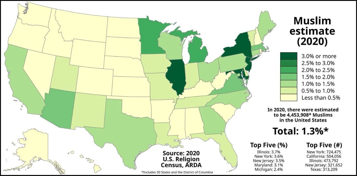 Muslim population by U.S. State
