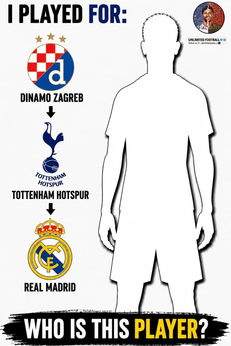 Guess the soccer player
