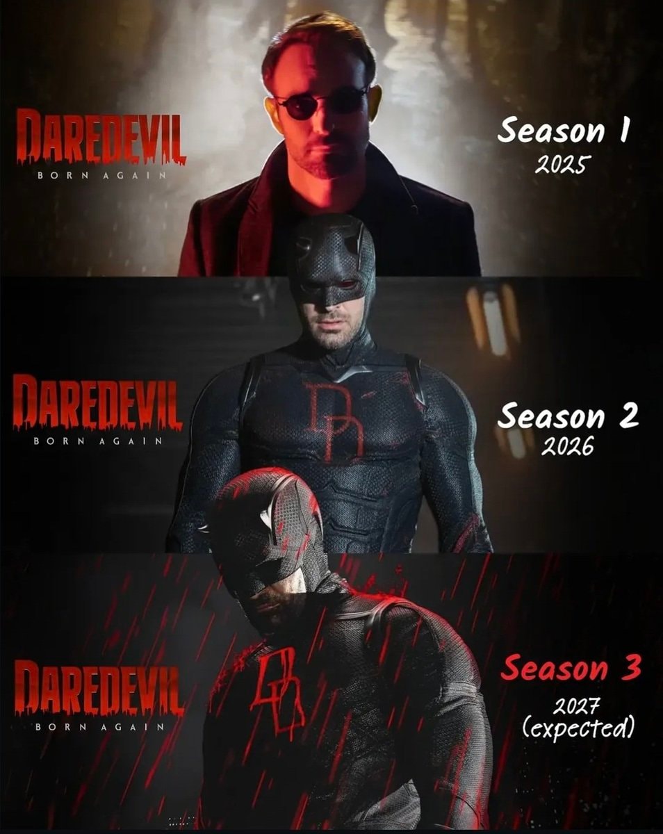 Charlie Cox Daredevil