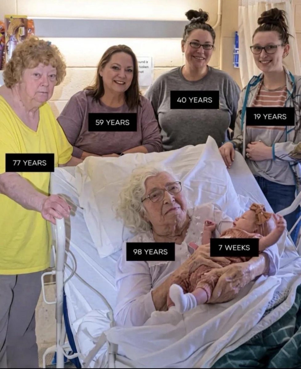 six generations of a family