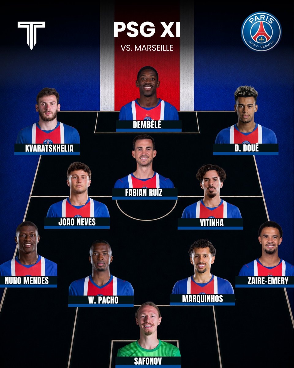 PSG lineup vs Marseille