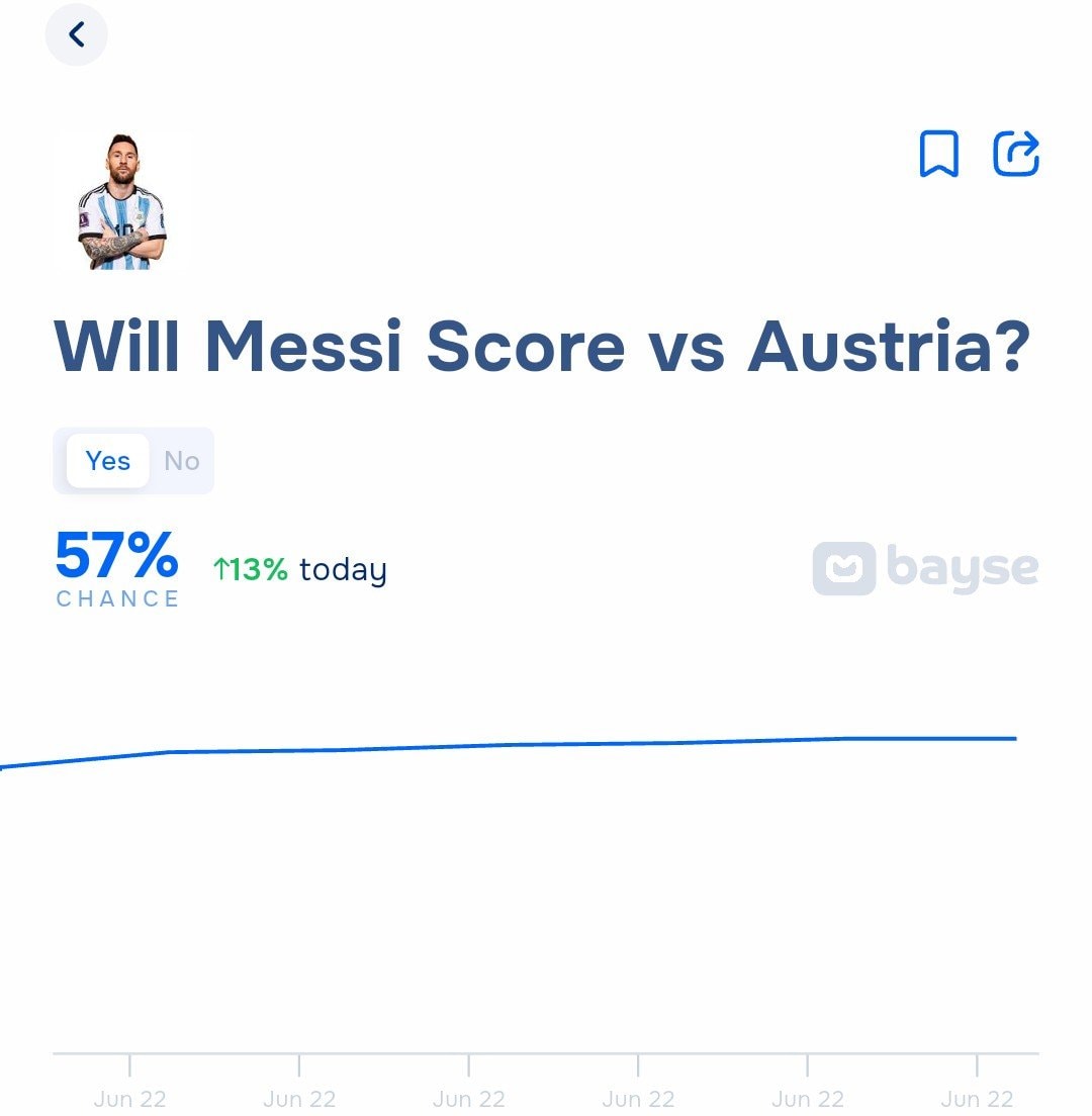 Lionel Messi vs Austria goal chance Lionel Messi vs Austria goal chance