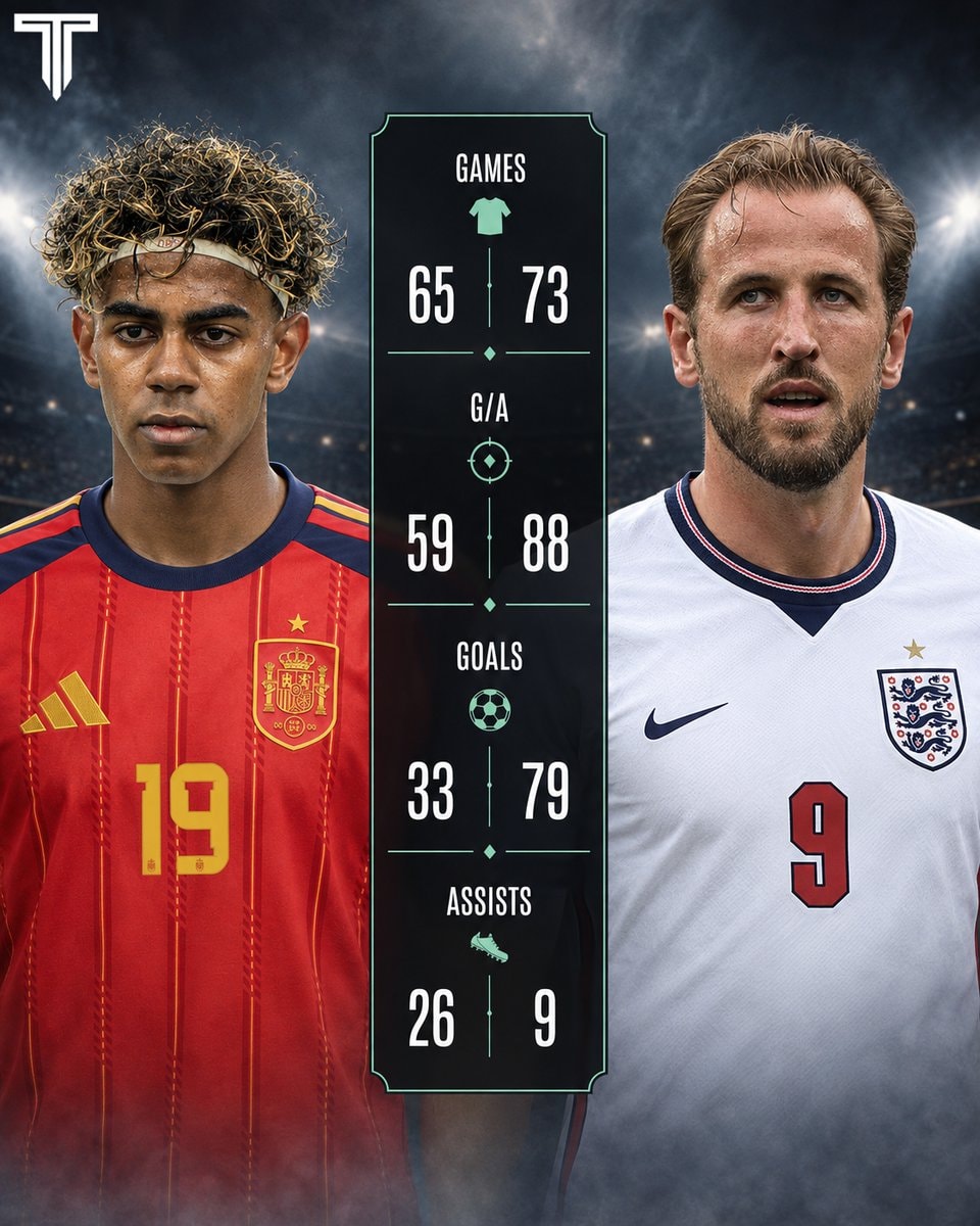 Ballon d'Or contenders stats comparison