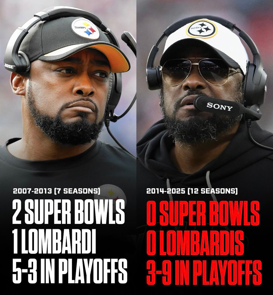 Mike Tomlin Minecraft career shift Mike Tomlin Minecraft career shift