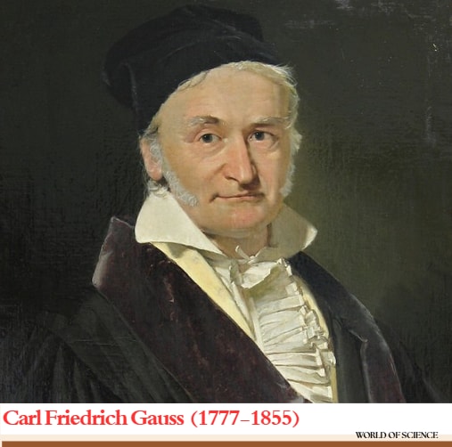 Carl Friedrich Gauss World of Science