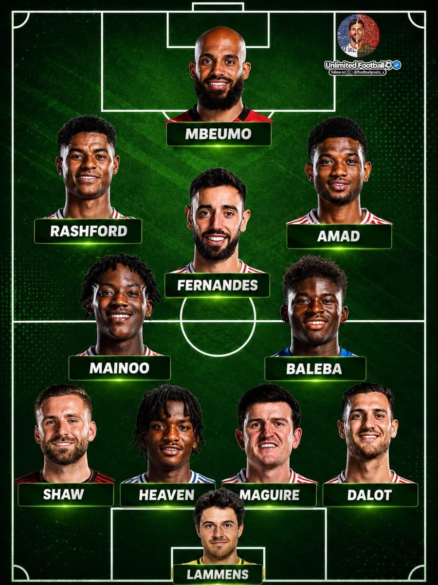 Manchester United Baleba Transfer Opinion