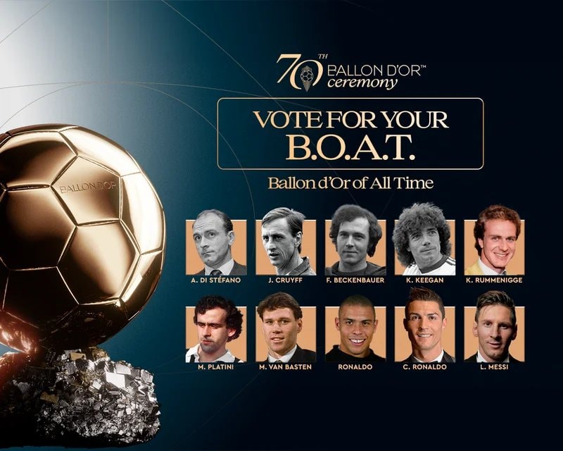 Ballon d'Or B.O.A.T. Vote Results
