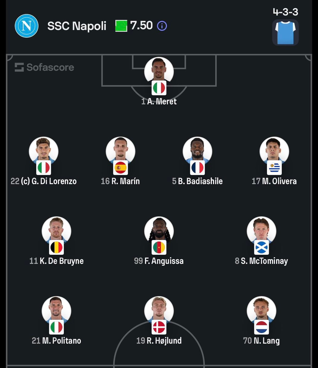 Napoli vs AS Roma starting lineups