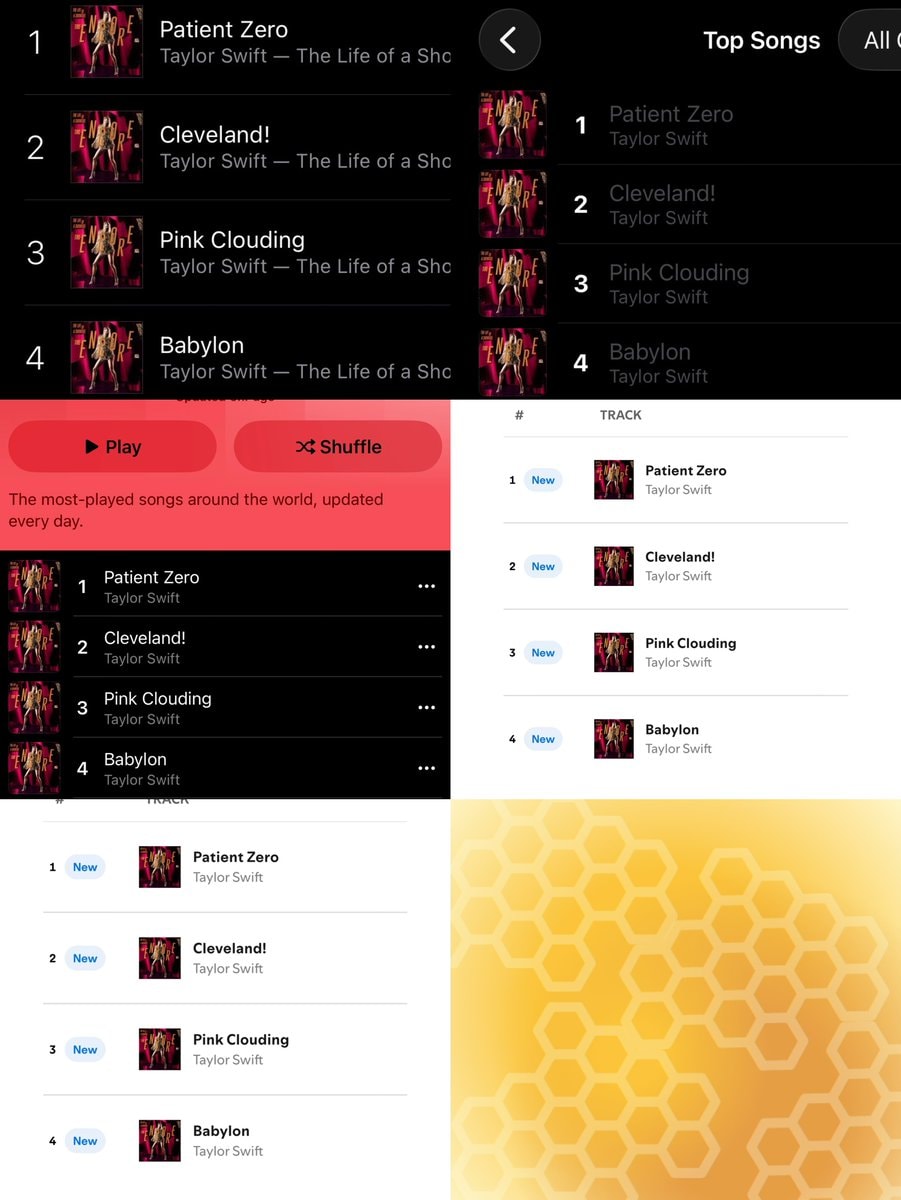 Taylor Swift Top 4 Spotify iTunes Apple Music (photo 2 of 2)