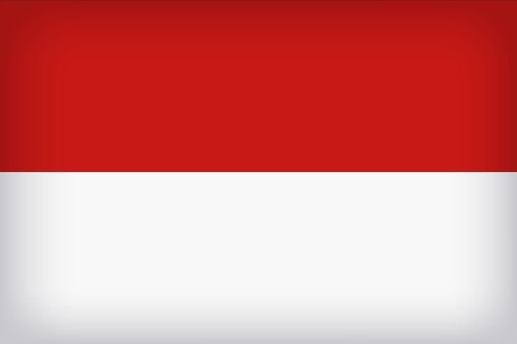 Top 10 Largest Muslim Economies 2026 (photo 2 of 3)