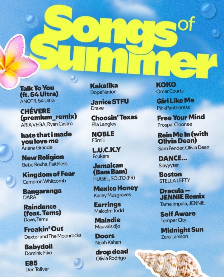Spotify 2026 song of the summer predictions (photo 2 of 2)