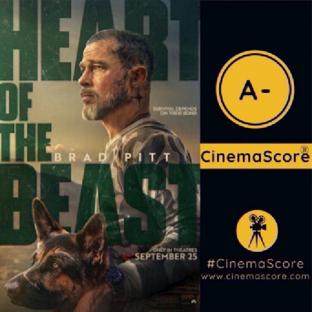 Heart of the Beast box office holds strong
