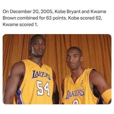 Kwame Brown Kobe Bryant photo
