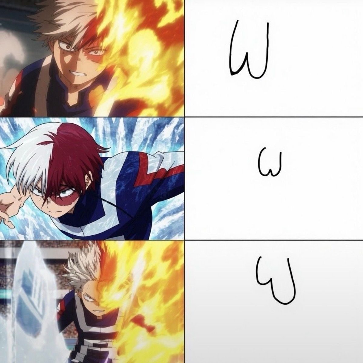 Todoroki meme explained