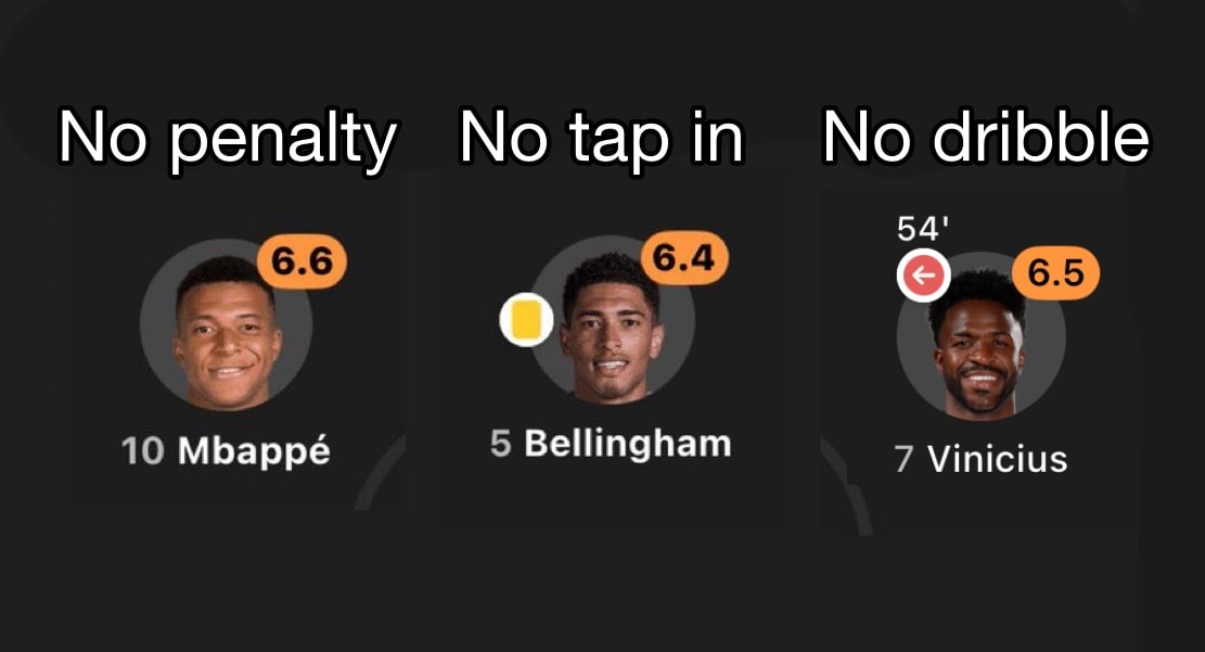 Three Musketeers soccer ratings