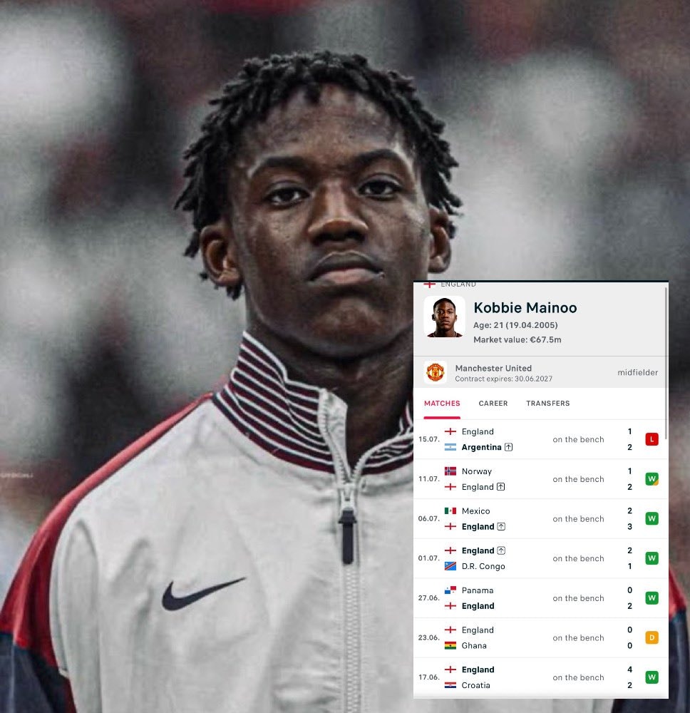 Kobbie Mainoo World Cup bench Kobbie Mainoo World Cup bench