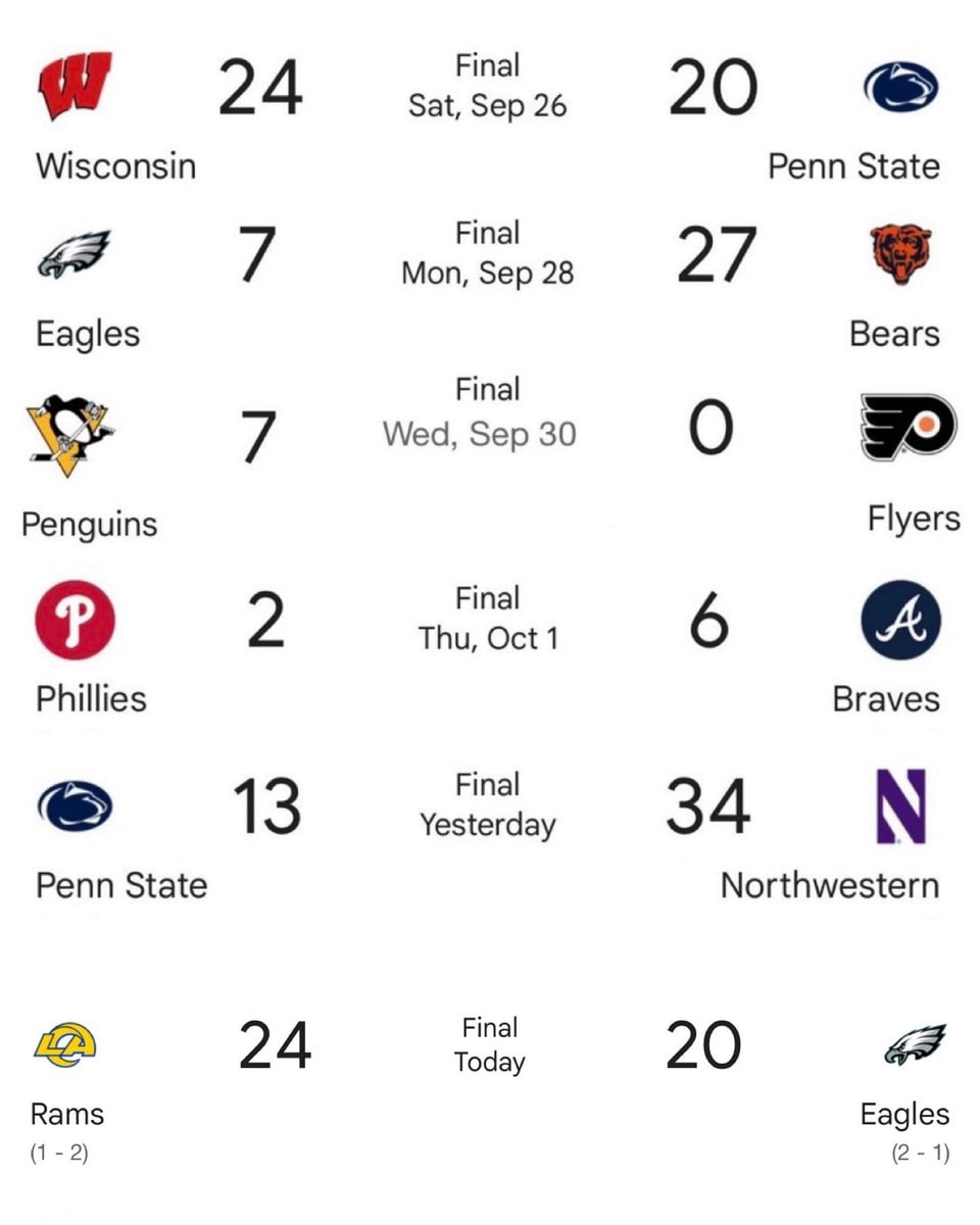 Philadelphia sports worst stretch debate