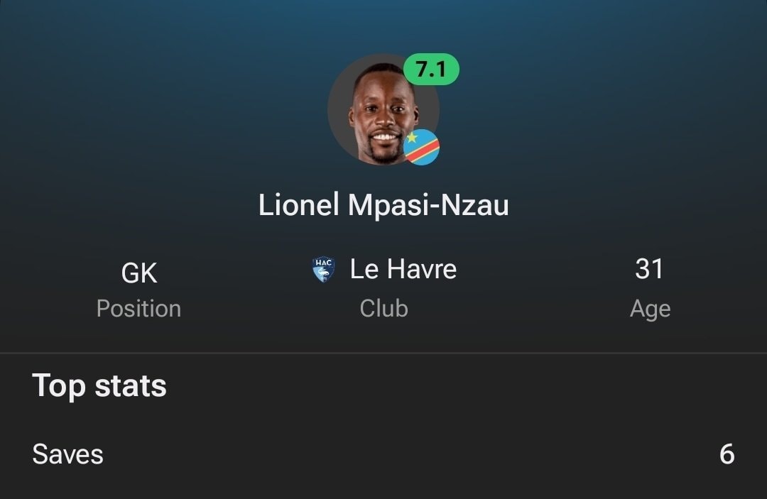 Lionel Mpasi Le Havre stats