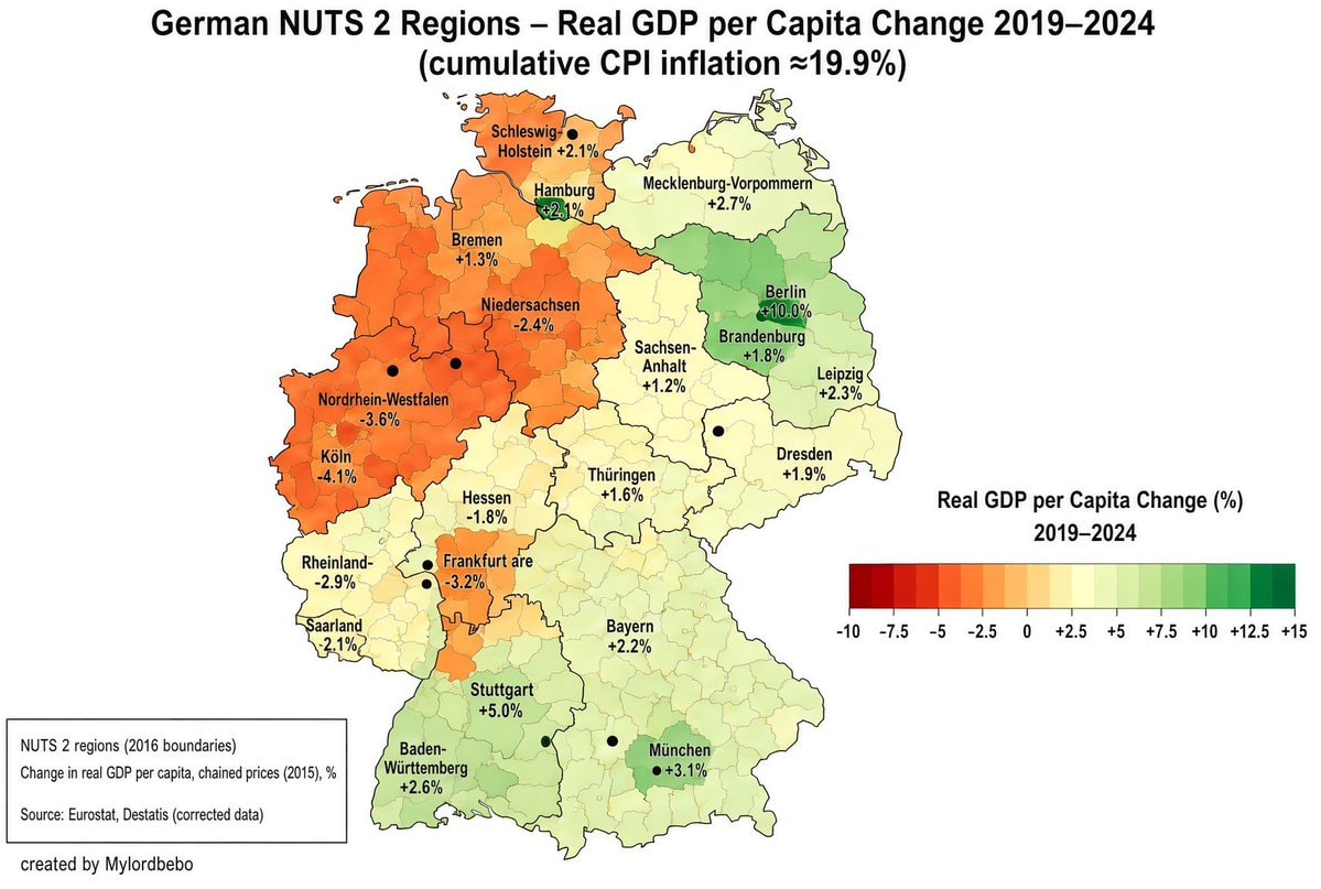 German GDP shift and deindustrialization