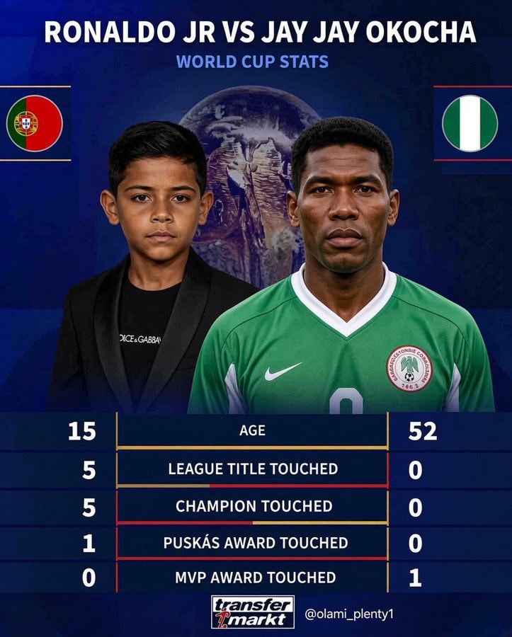 Cristiano Ronaldo Jr vs Jay Jay Okocha World Cup Stats