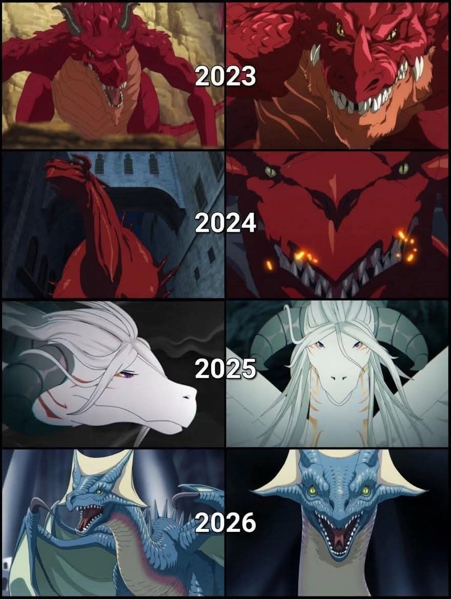 Dragons in Anime