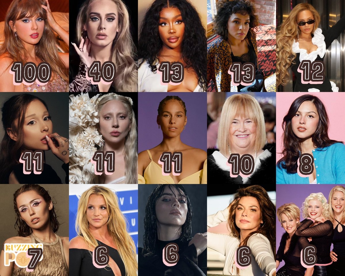 female artists Billboard 200 chart