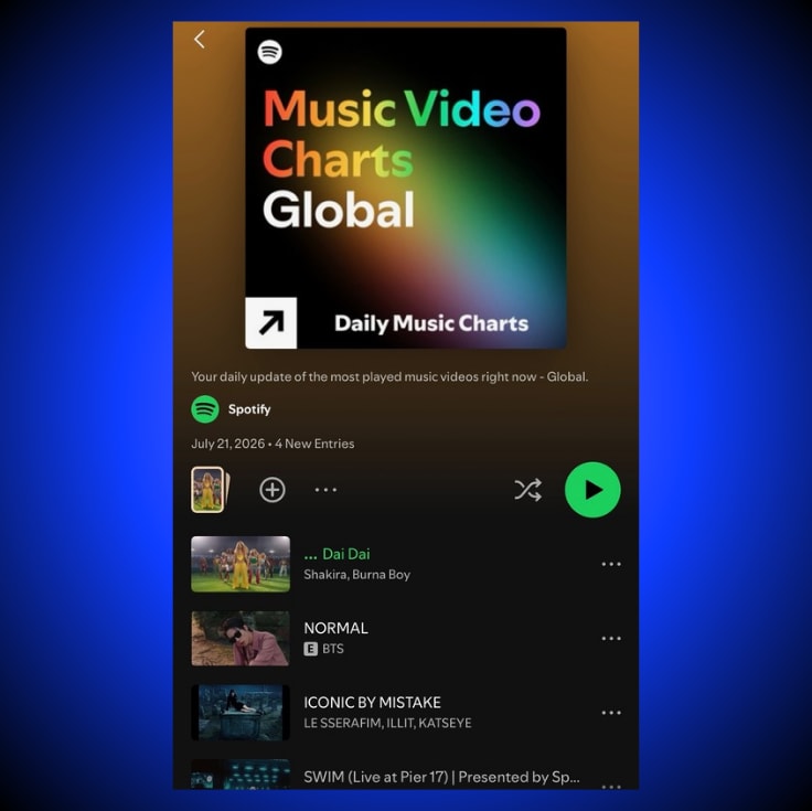 Spotify new global music video chart (photo 2 of 2)