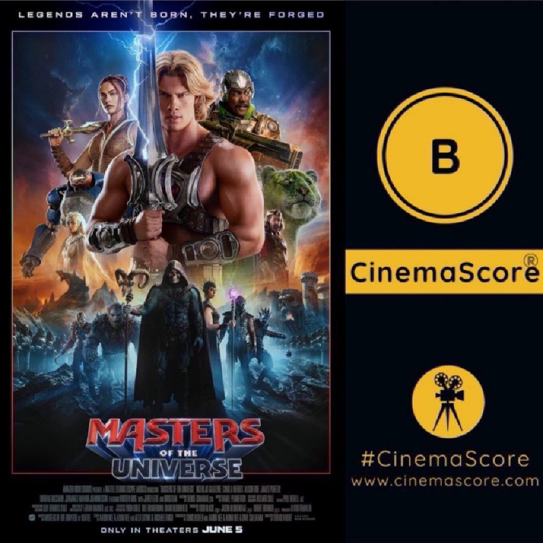 Masters of the Universe CinemaScore poster Masters of the Universe CinemaScore poster