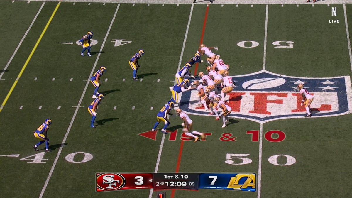 Rams celebration no points Rams celebration no points