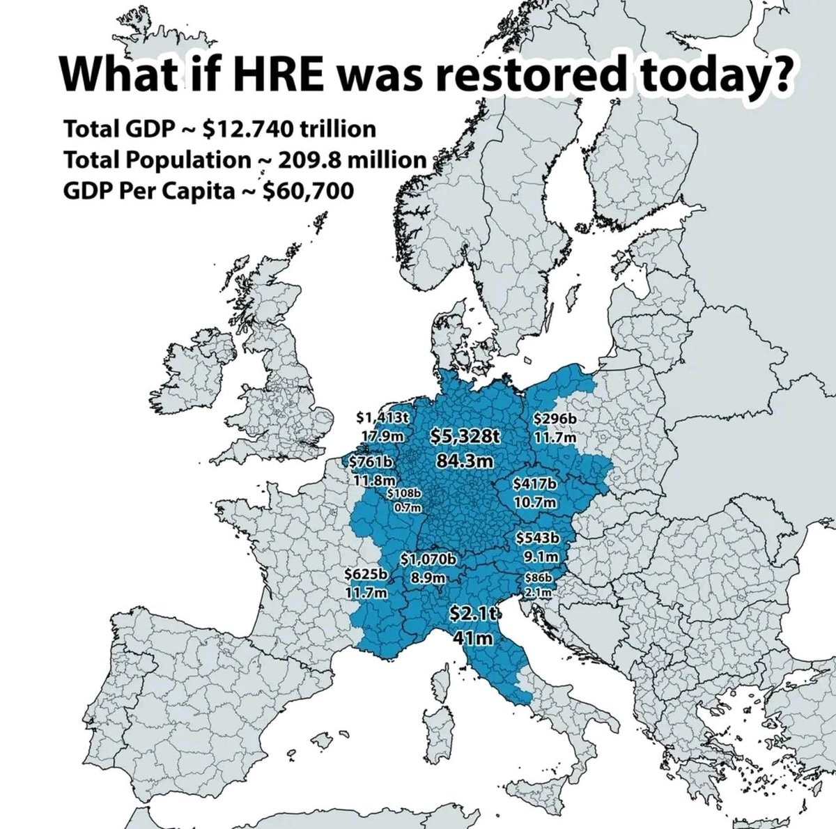 HRE restoration hypothetical