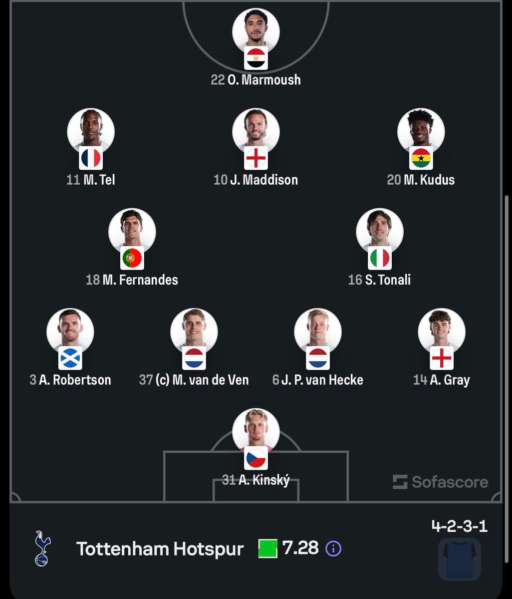 Chelsea Tottenham Starting XI confirmed (photo 2 of 2)