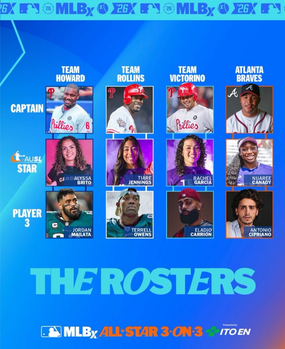 Antonio Cipriano MLB All Star 3-on-3 roster