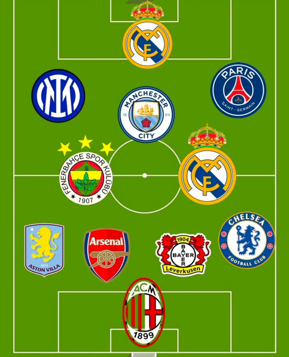 national player challenge