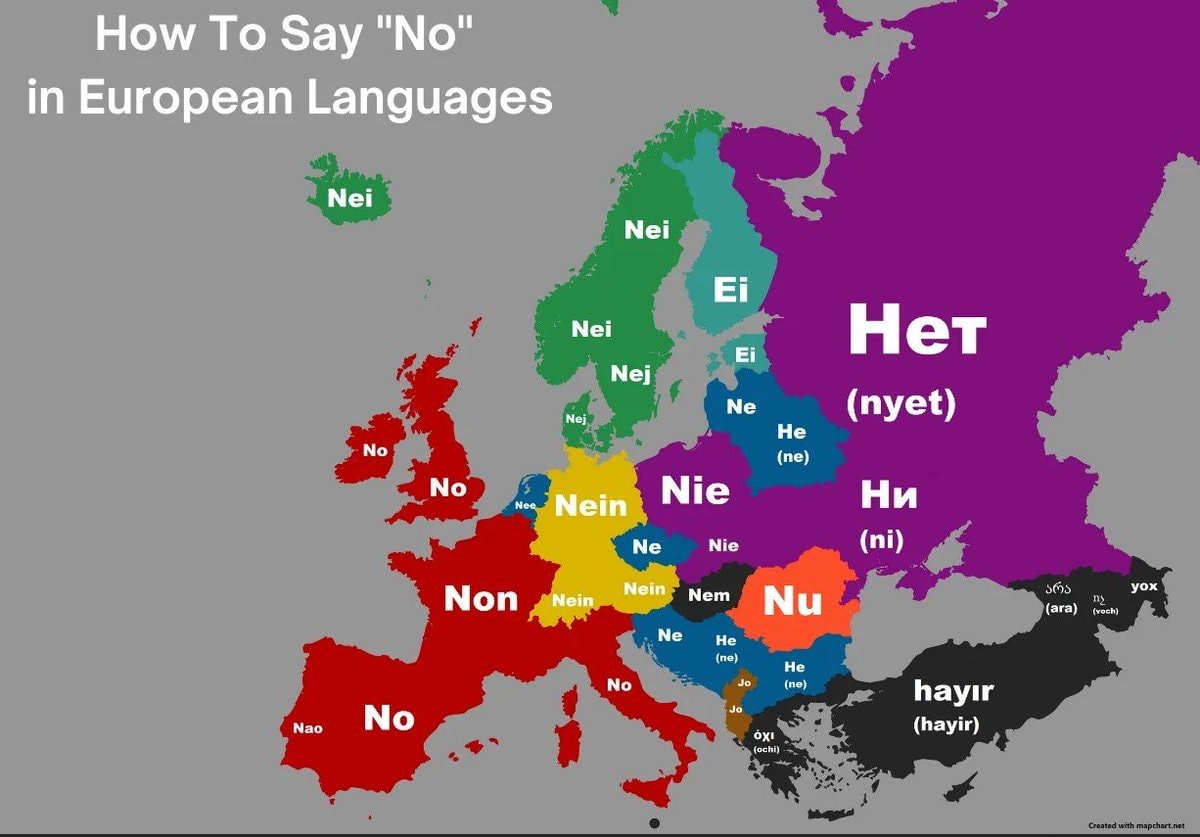 No in Europe