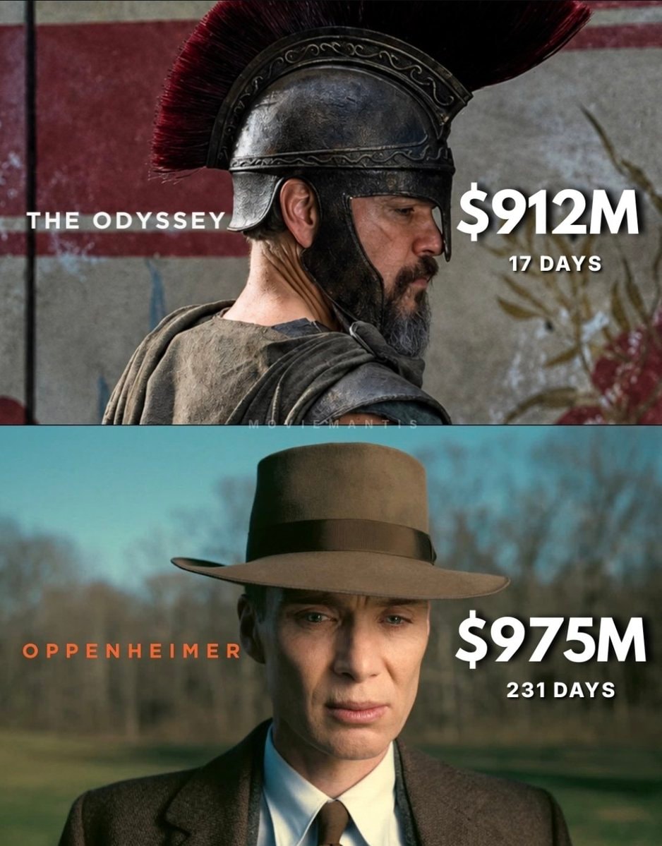 The Odyssey box office vs Oppenheimer